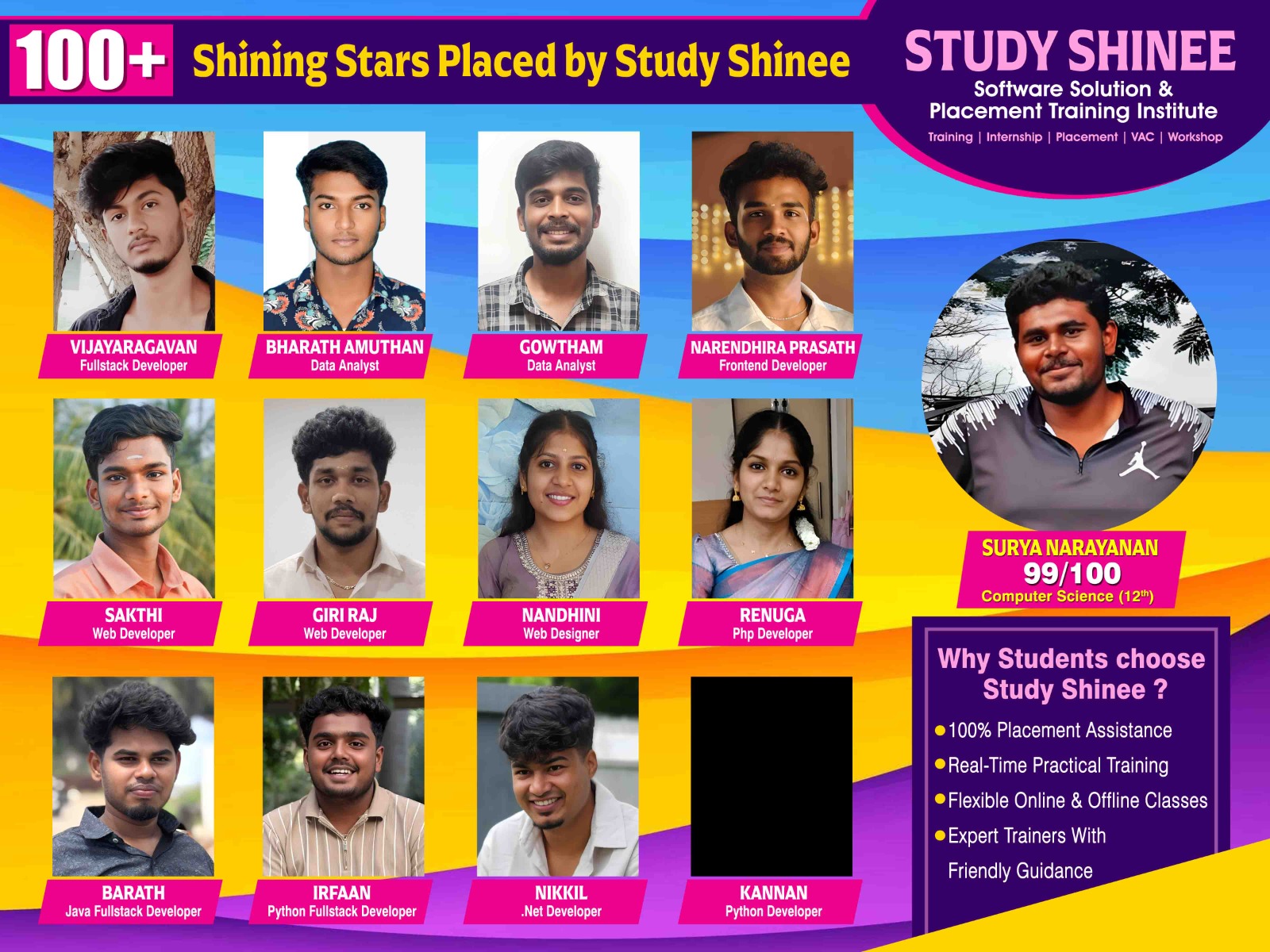Study Shinee Exterior